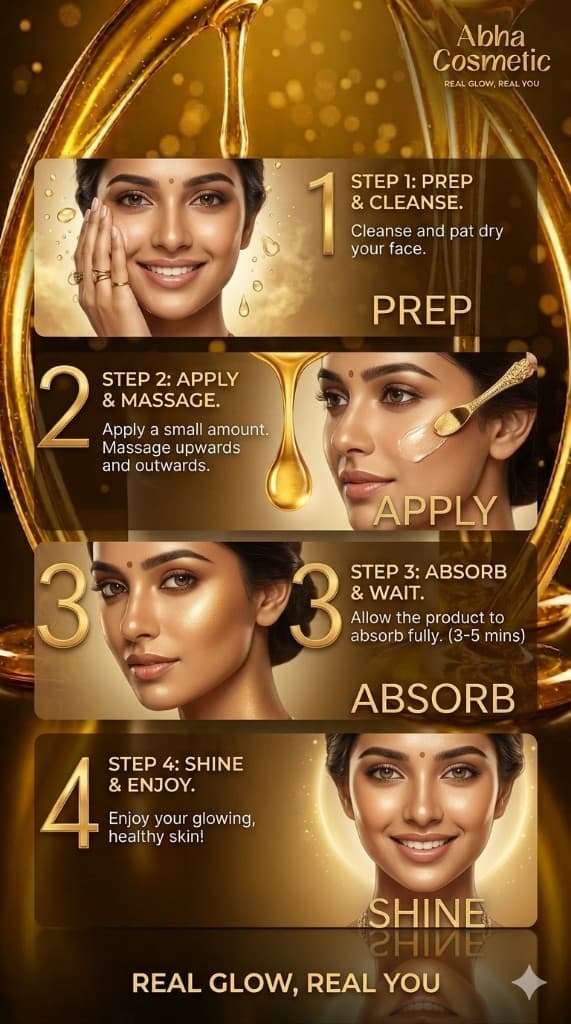 ABHA COSMETIC — four-step guide: Step 1 Prep & cleanse; Step 2 Apply & massage; Step 3 Absorb & wait; Step 4 Shine & enjoy.